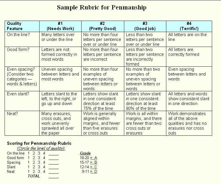 rubric-for-penmanship-his-place-for-help-in-school